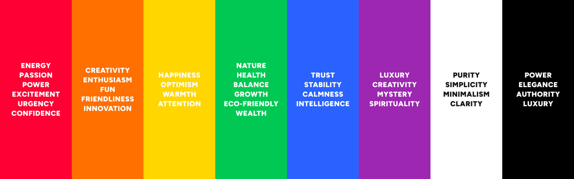 Color psychology in branding, showcasing meanings of colors like yellow, green, blue, and purple, such as trust, eco-friendliness, and creativity